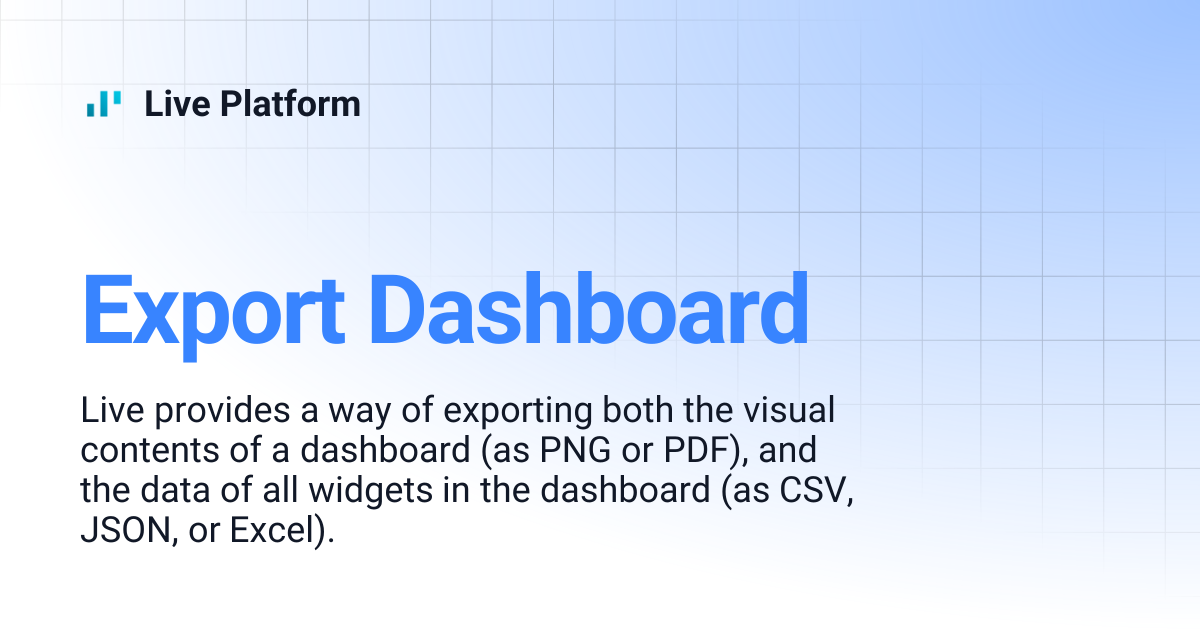 Export Dashboard | Live Platform